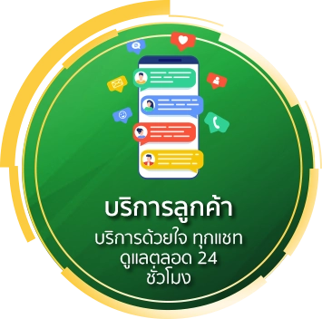 บริการลูกค้า by ize 168